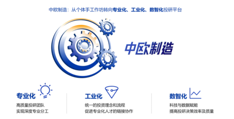中歐基金 以工業化思維重構資管價值鏈，探索穩健投資新路徑